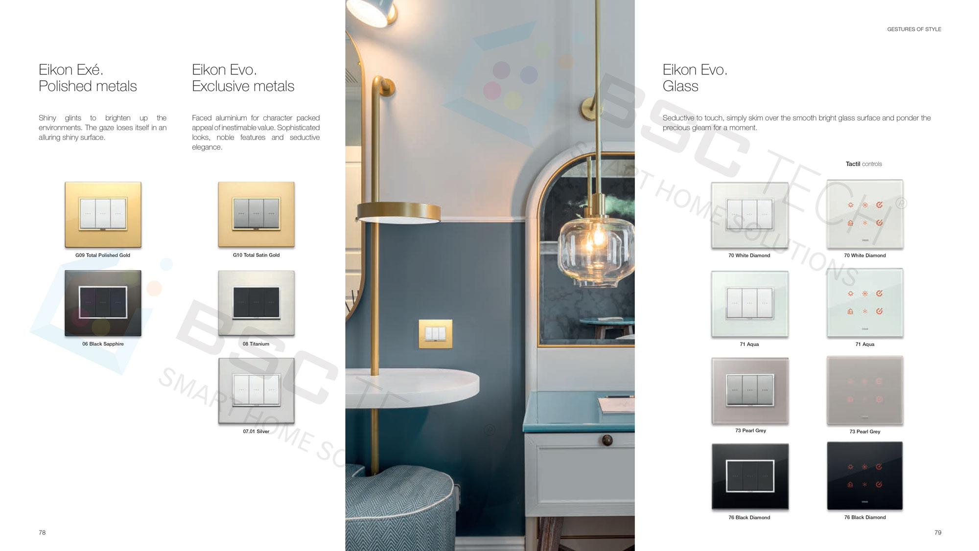 Tổng hợp tất cả công tắc